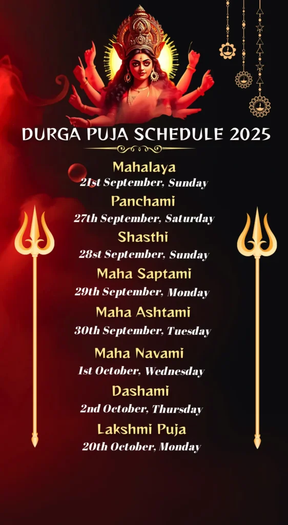 Durga Puja Rituals