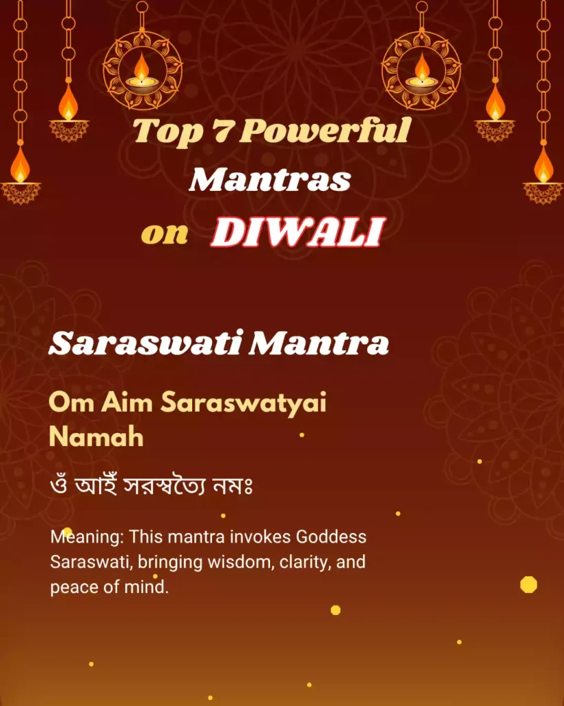Saraswati Mantra
