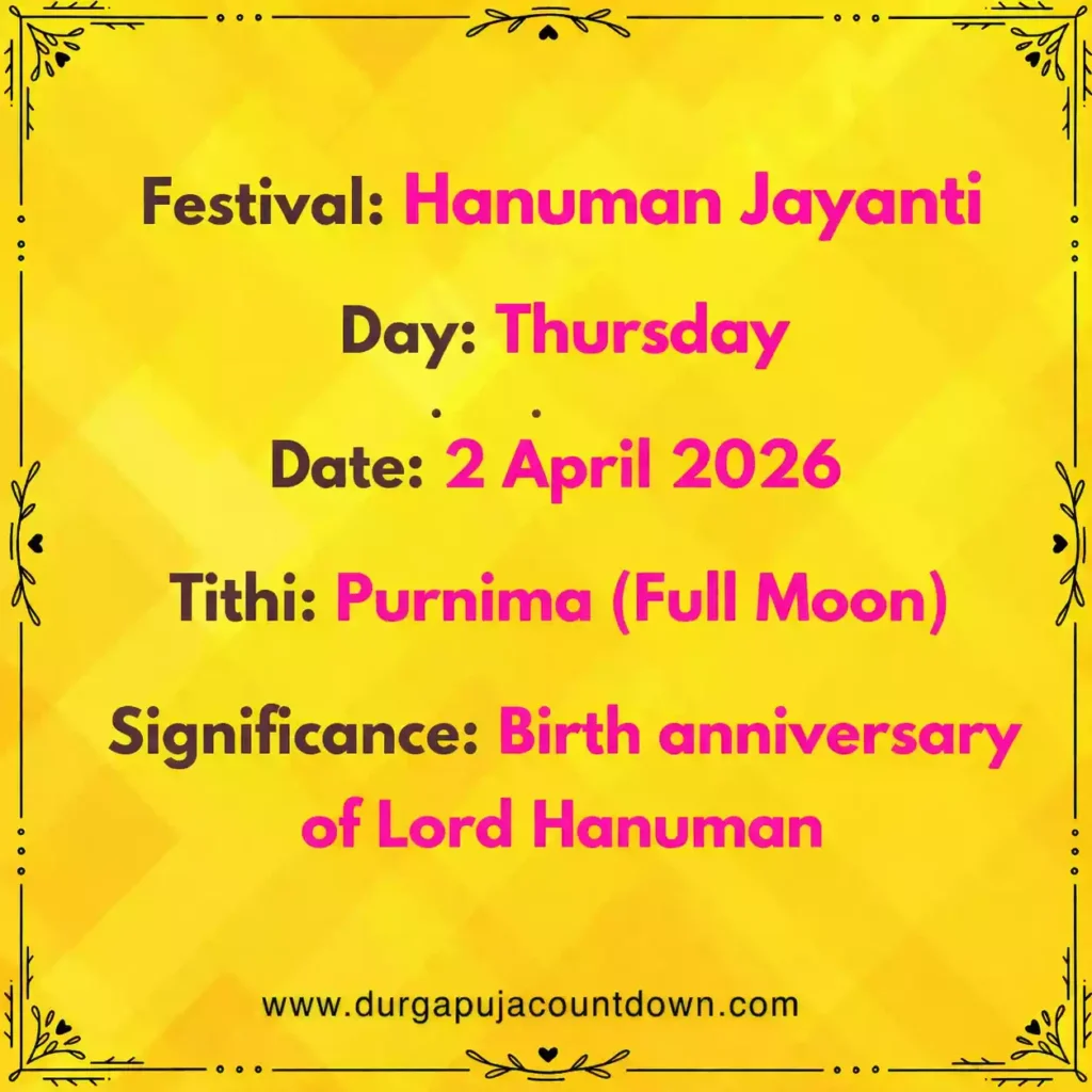 Hanuman Jayanti 2026