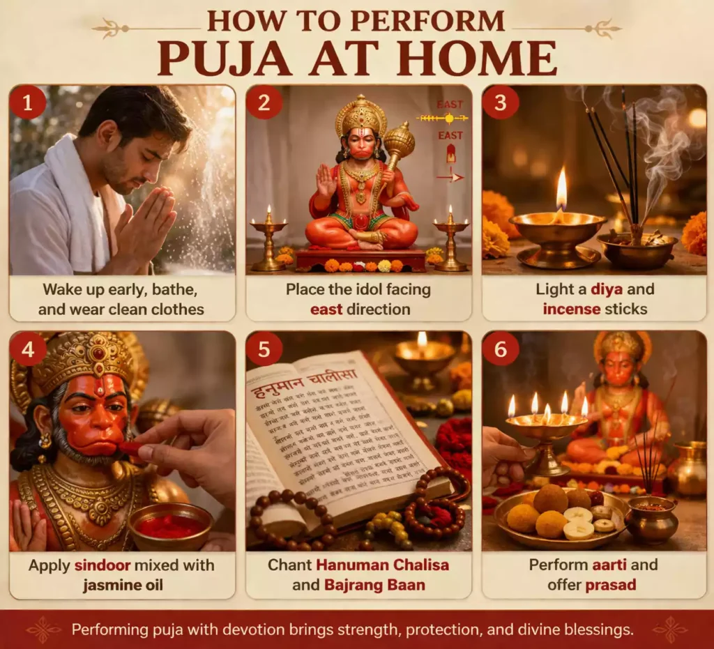 Hanuman jayanti 2026